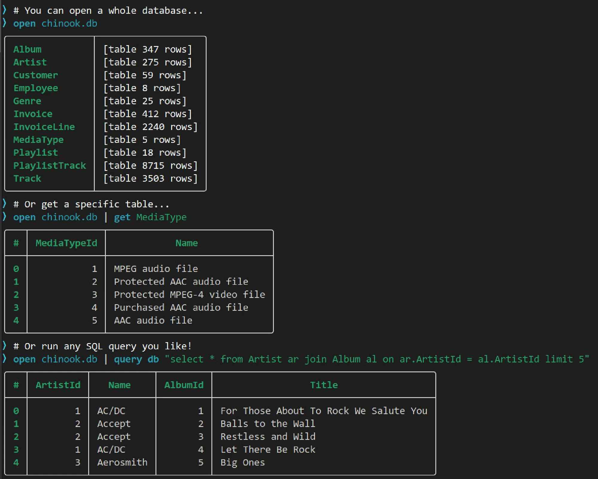 Sabbatical Posts - Reilly Wood